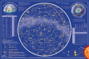 Подтарельник-Звездное небо/ Северное полушарие